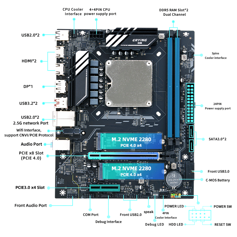 DIY Desktop Gaming Computer Ki - Ddr5 Kit review and price